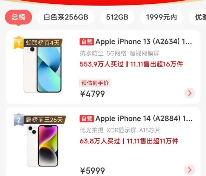 贡觉苹果14维修分享iPhone14配置不如同价位的安卓还能大卖 