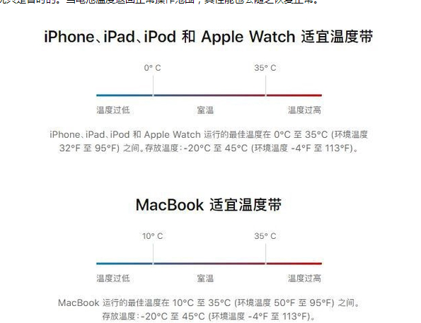 贡觉苹果13维修分享iPhone 13耗电越来越快怎么办 