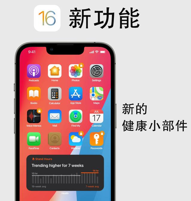 贡觉苹果手机维修分享iOS16新功能汇总 