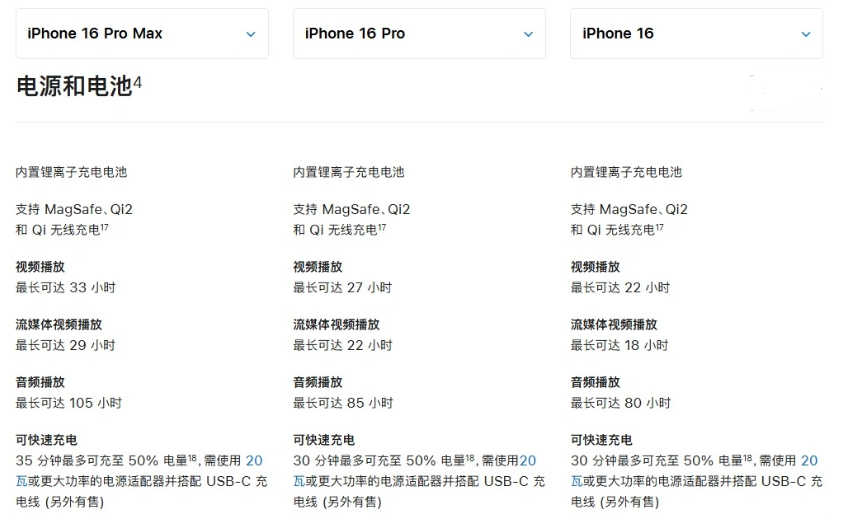 贡觉苹果手机维修分享 iPhone 16 目前实测充电峰值功率不超过 39W 