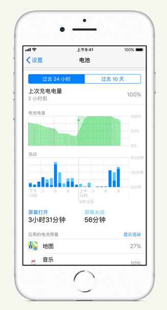 贡觉苹果手机维修分享iPhone 在夜间待机时耗电异常怎么办 