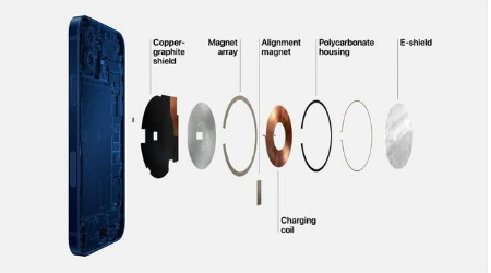 贡觉苹果手机维修分享iPhone 12真的会威胁身体健康吗 