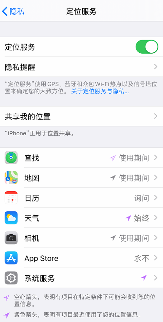 贡觉苹果手机维修分享iPhone 状态栏中时间显示为蓝色图标是什么情况 